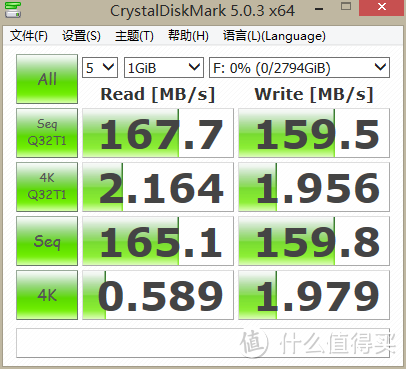 其实我是一个绿盘：WD 西部数据 电商版3T蓝盘 开箱简测