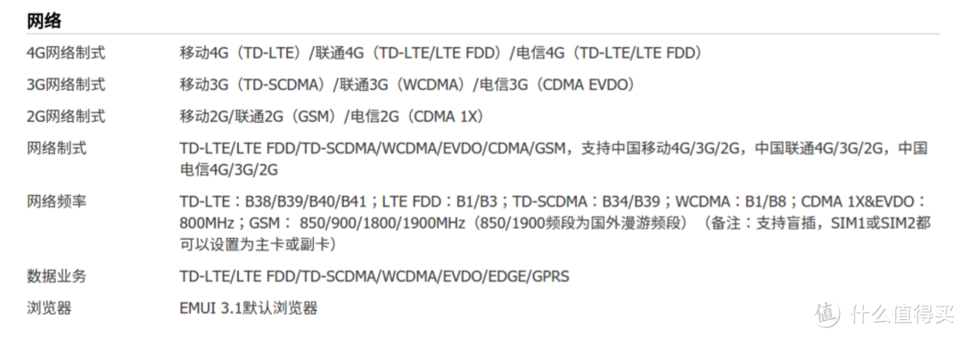 华为 荣耀畅玩 5X 全网通落日金版：看上去很美