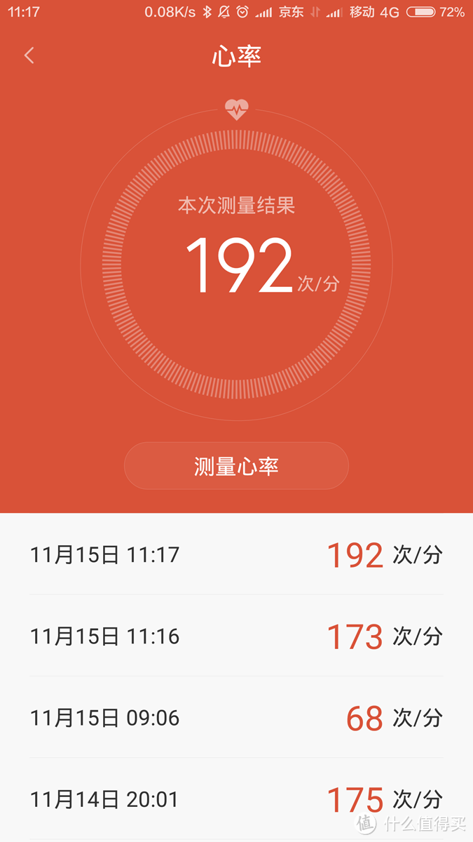 到底准不准？小米手环光感版和apple watch心率对比