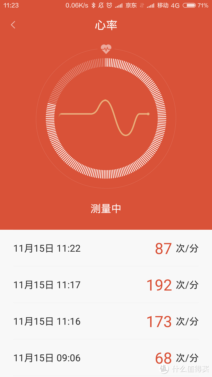 到底准不准？小米手环光感版和apple watch心率对比