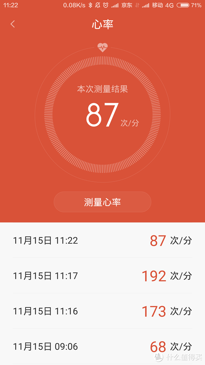 到底准不准？小米手环光感版和apple watch心率对比