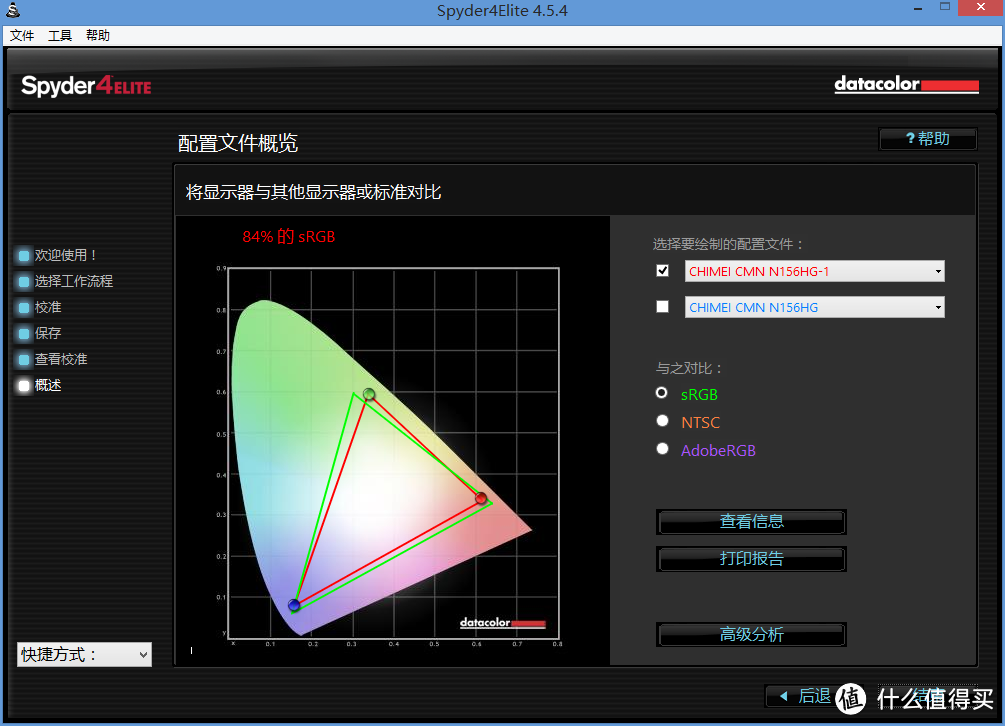 阴差阳错入手Datacolor 德塔 Spyder4 Elite 红蜘蛛 屏幕校色仪