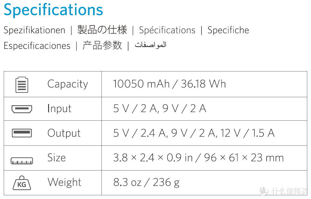 快到想不到, 双向QC2.0加持, Anker PowerCore 10050 & PowerPort 1+测评