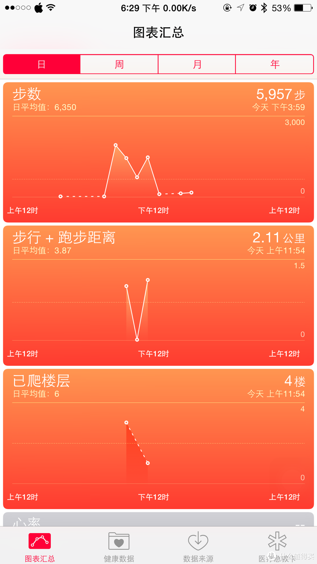 MI 小米 手环光感版 开箱