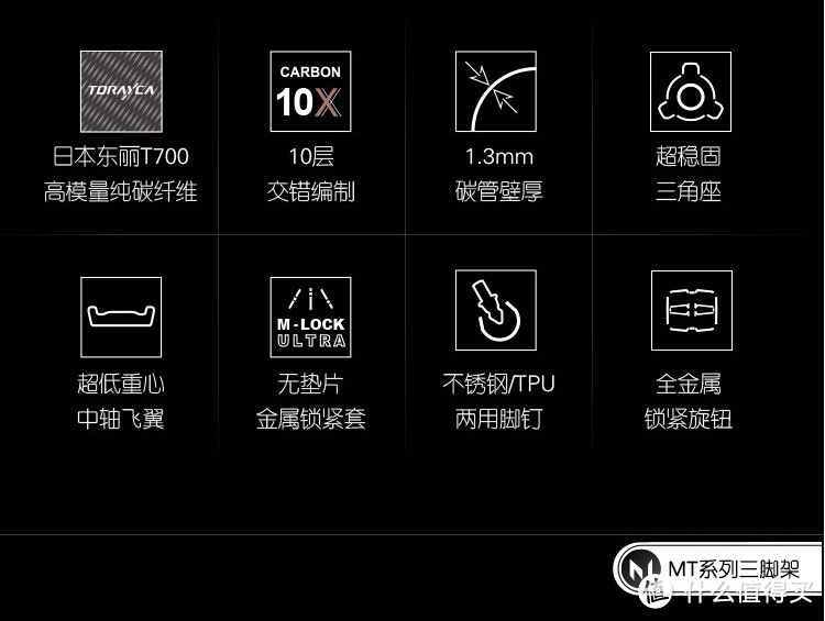 国产也肉疼---马小路 MT-1541T 碳纤反折三脚架不严谨评测