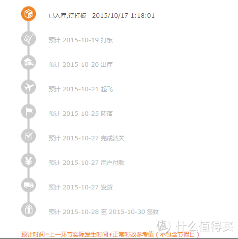 高冷商务范：美亚海淘新秀丽 Luggage Inova Spinner 28寸拉杆箱