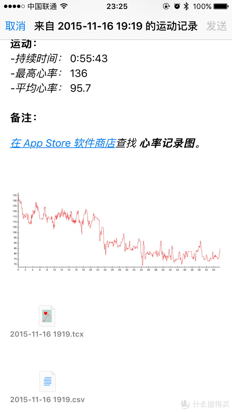 为小米手环正名：连续运动心率测量 可以一战