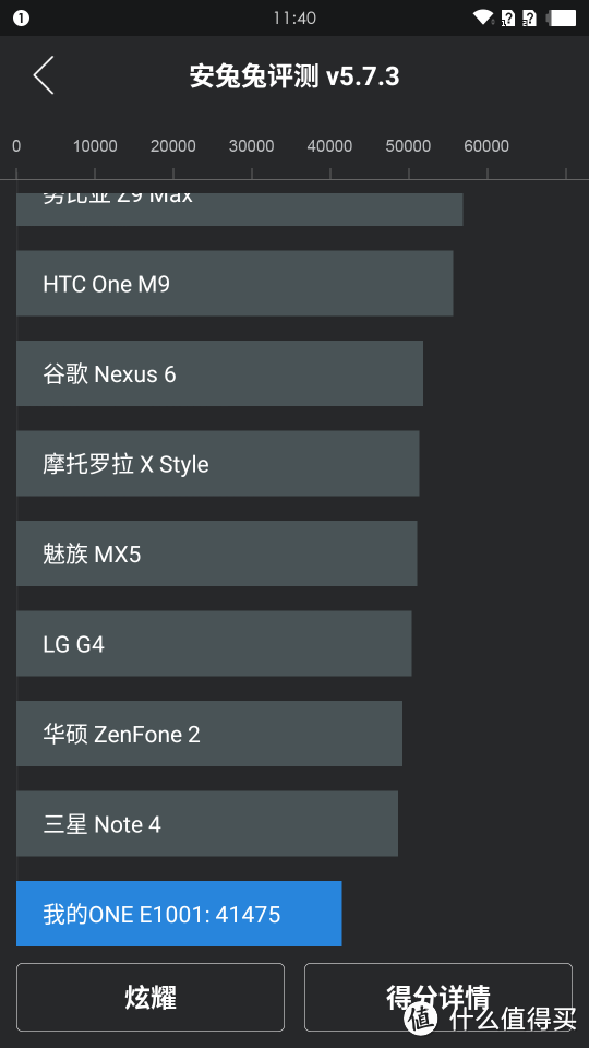 【有特色但仍需改进】OnePlus X 一加 X 皓月白使用评测（图/文/视频全方位展示）