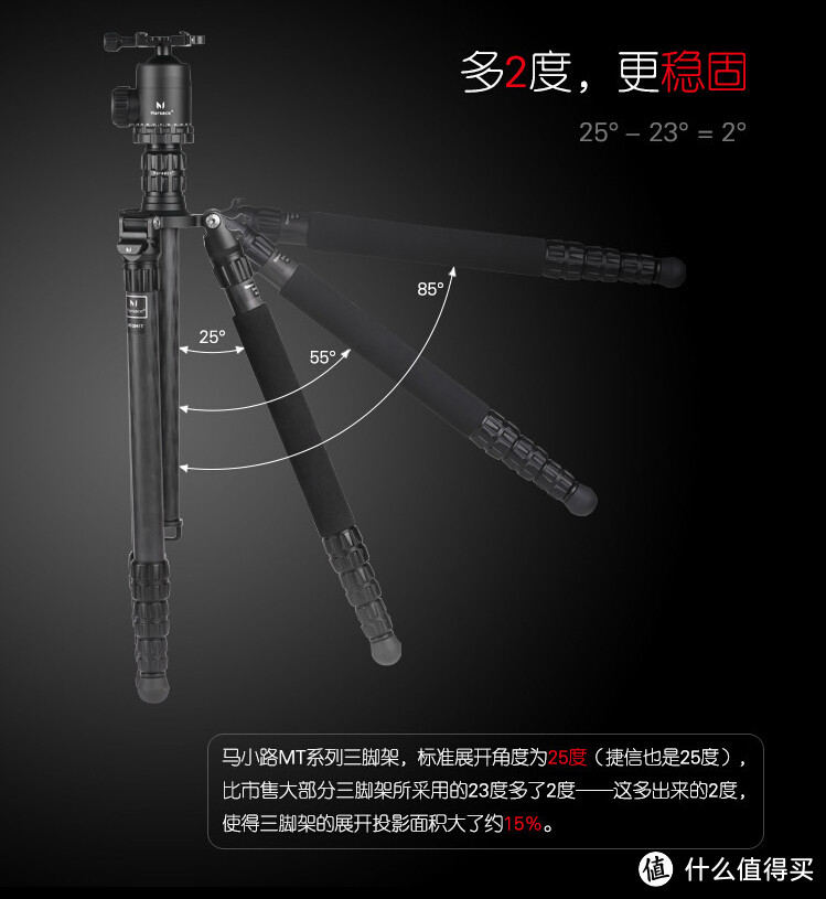 国产也肉疼---马小路 MT-1541T 碳纤反折三脚架不严谨评测