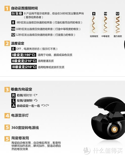 生命不息,败家不止!---BaByliss PRO 巴比丽丝魔幻卷发神器