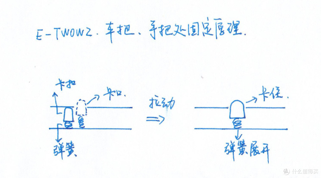 带你飞过最后一公里——inokim Light电动踏板车众测体验