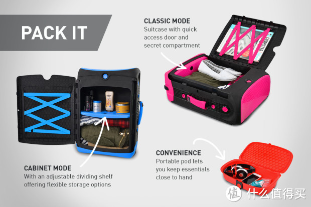 坐着 等车 周游世界：Trunki推出针对年轻人的手提行李箱Jurni