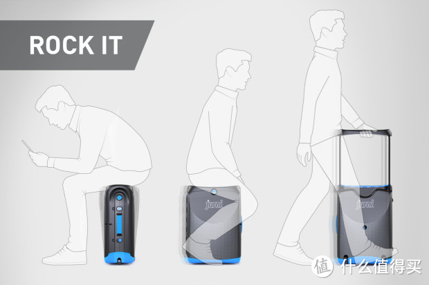 坐着 等车 周游世界：Trunki推出针对年轻人的手提行李箱Jurni