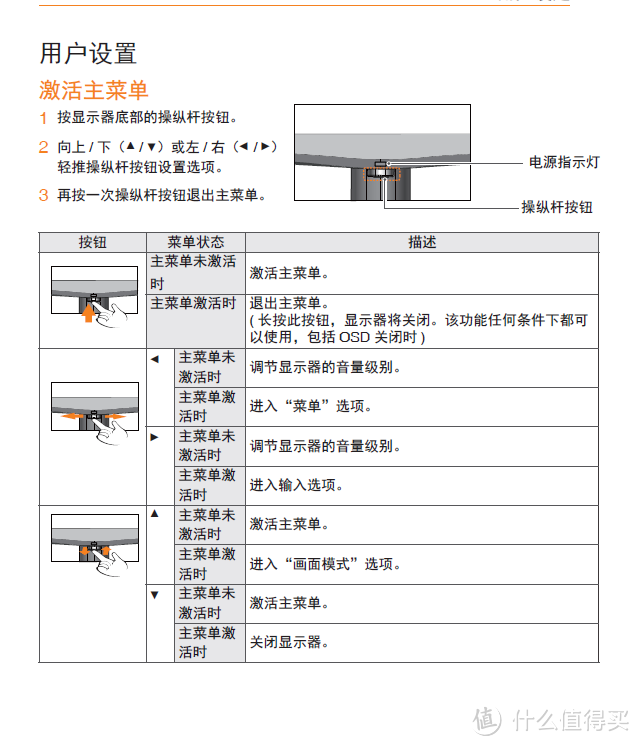 LG 24MP77HM-P 23.8英寸显示器双十一到手开箱