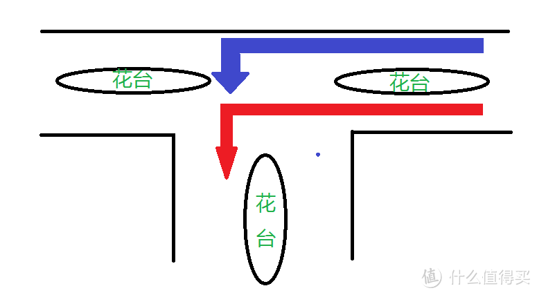 带大家看看现在的琅勃拉邦 完结篇