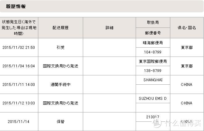 当空气也要收费：日亚购入SHARP 夏普 KC-D70W（附与KI-DX70-W简单对比）