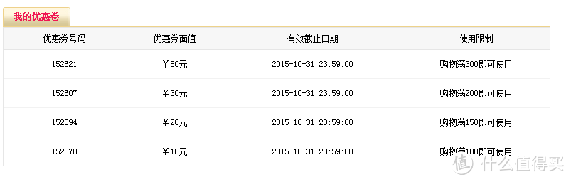 品质还需提高,桃花坞网站众测报告