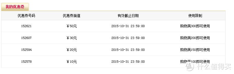 品质还需提高，桃花坞网站众测报告