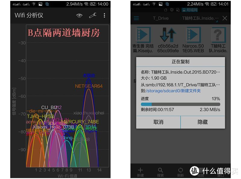 超强连接、实用nas---NETGEAR 网件 R7500 特不专业评测