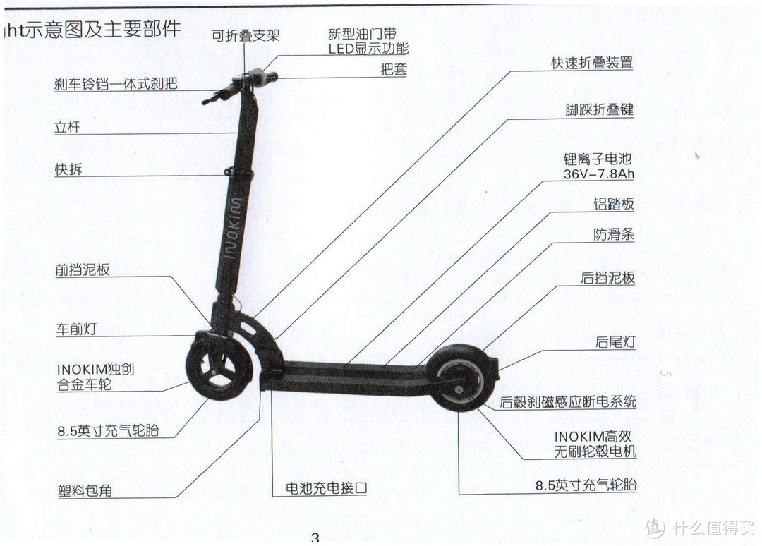 带你飞过最后一公里——inokim Light电动踏板车众测体验