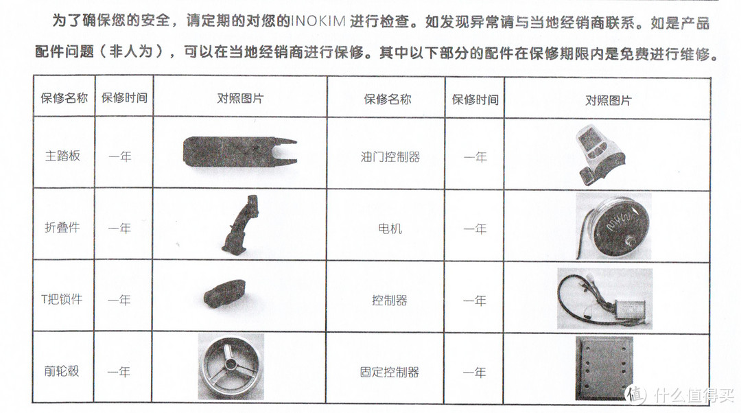 带你飞过最后一公里——inokim Light电动踏板车众测体验