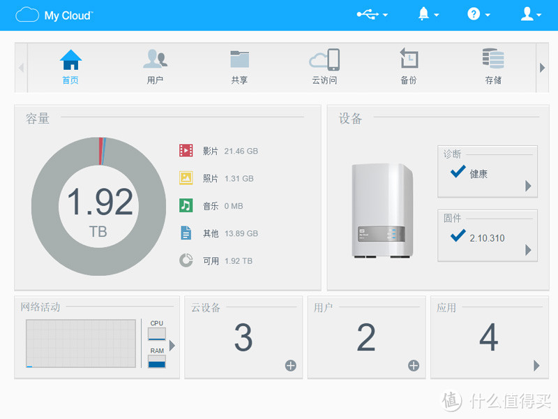 为值友们答疑：WD 西部数据 My Cloud Mirror Gen2 体验