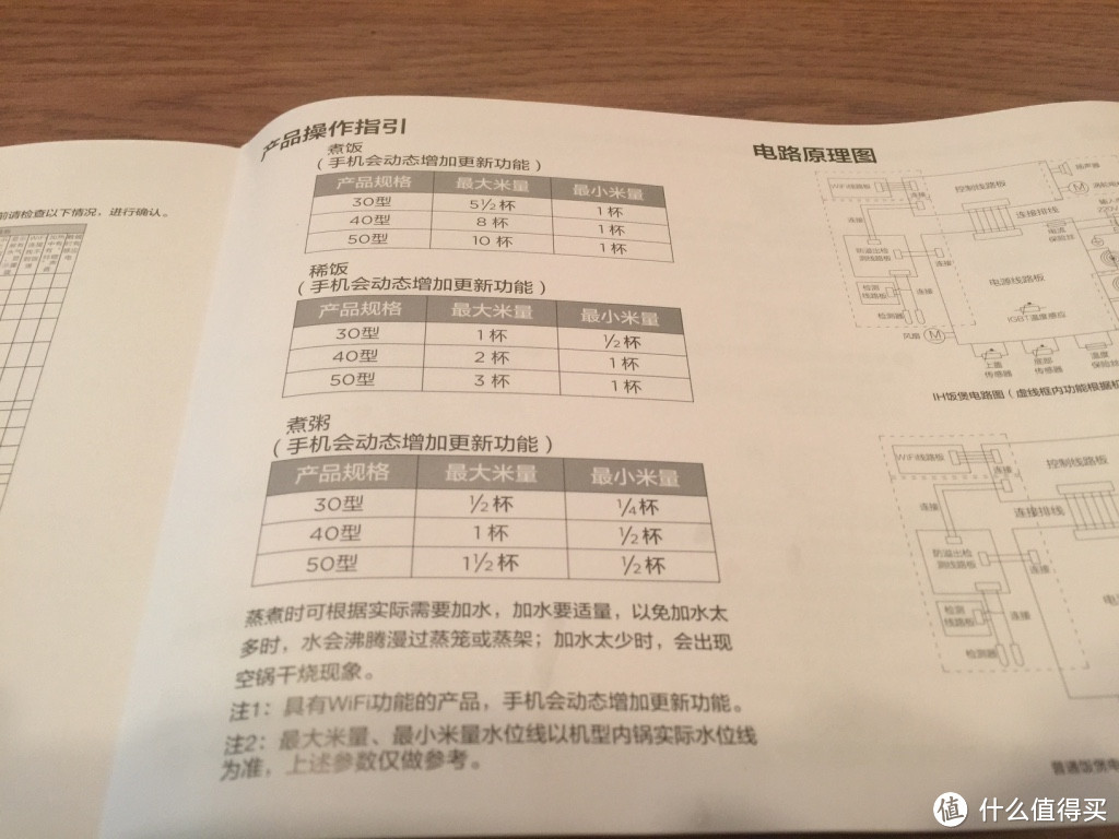 带WIFI的IH电饭锅——Midea 美的 MB-WFZ4010XM IH智能云电饭煲