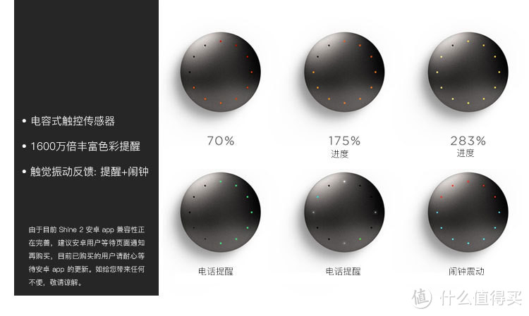 Misfit Shine2 彩灯智能手环非专业正经评测