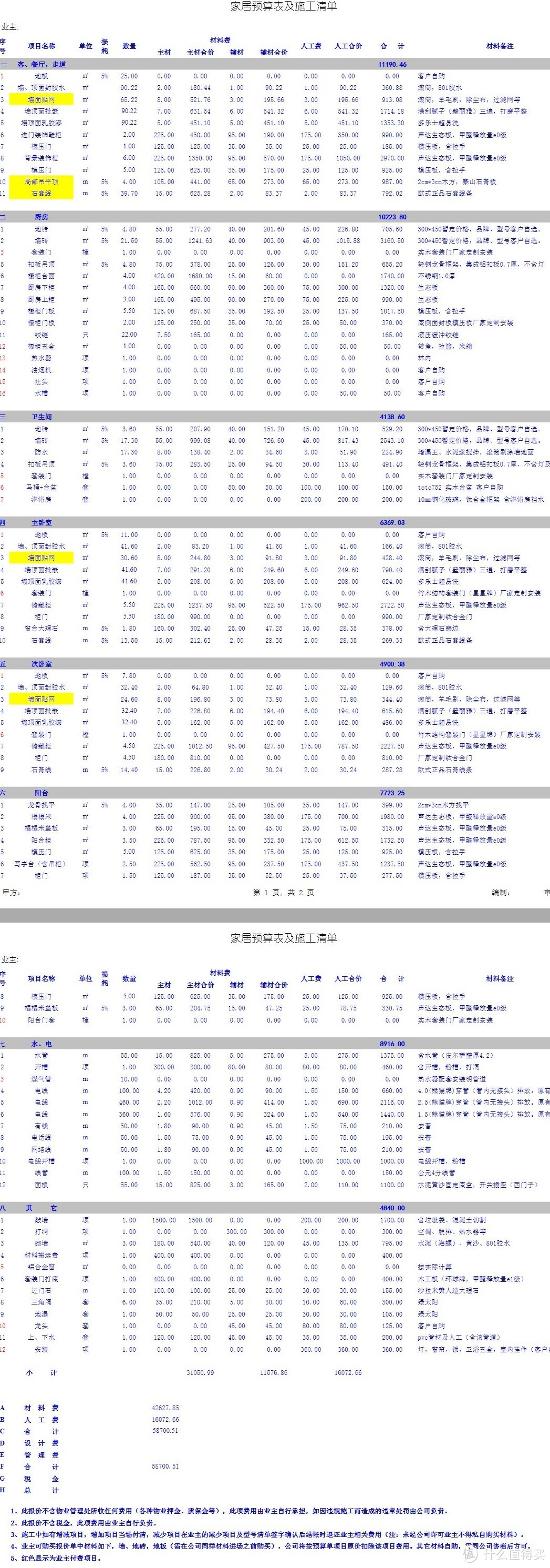 装修公司的选择及装修预算