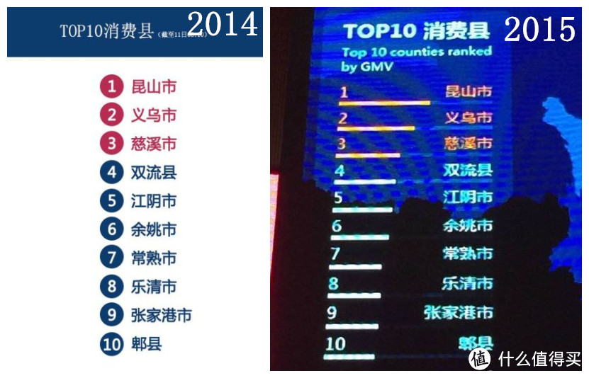 #双11晒战绩# 家有二胎，必须囤!囤！囤！论值物的购买理由