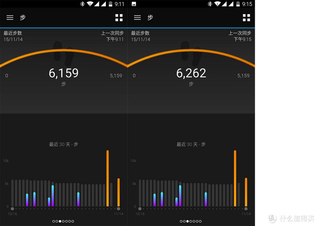 Misfit Shine2 彩灯智能手环非专业正经评测