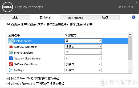 #双11晒战绩# 高清办公神器：DELL 戴尔 P2715Q 27寸 液晶显示器