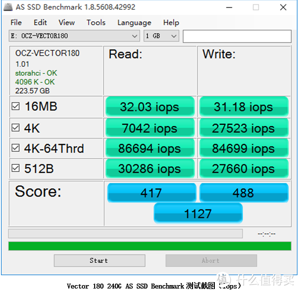 性能与安全的平衡—OCZ 饥饿鲨 Vector180 240G 固态硬盘深度评测