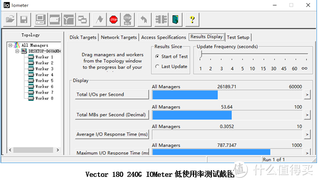 性能与安全的平衡—OCZ 饥饿鲨 Vector180 240G 固态硬盘深度评测