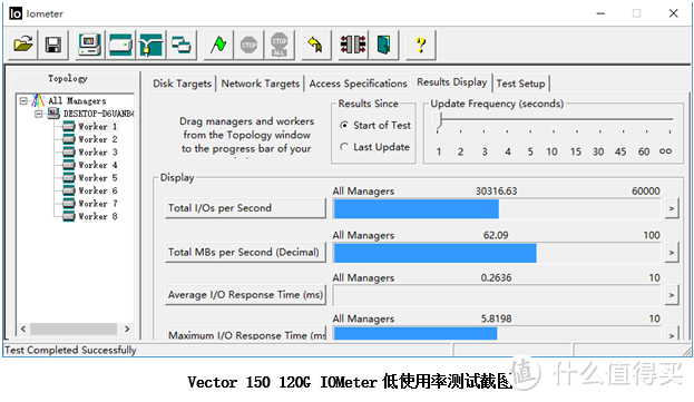 性能与安全的平衡—OCZ 饥饿鲨 Vector180 240G 固态硬盘深度评测
