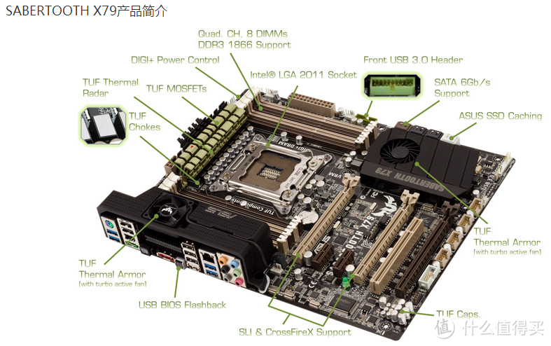 远不止如此：XFX 讯景 R9 390显卡、Kingston 金士顿 骇客神条、DELL 戴尔 23.8英寸显示器等