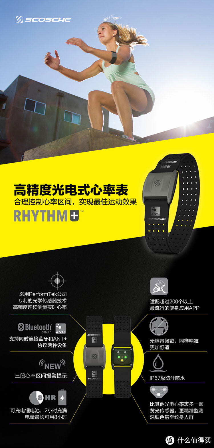 Scosche Rhythm+ 臂式心率带到货&部分运动APP心率功能简测