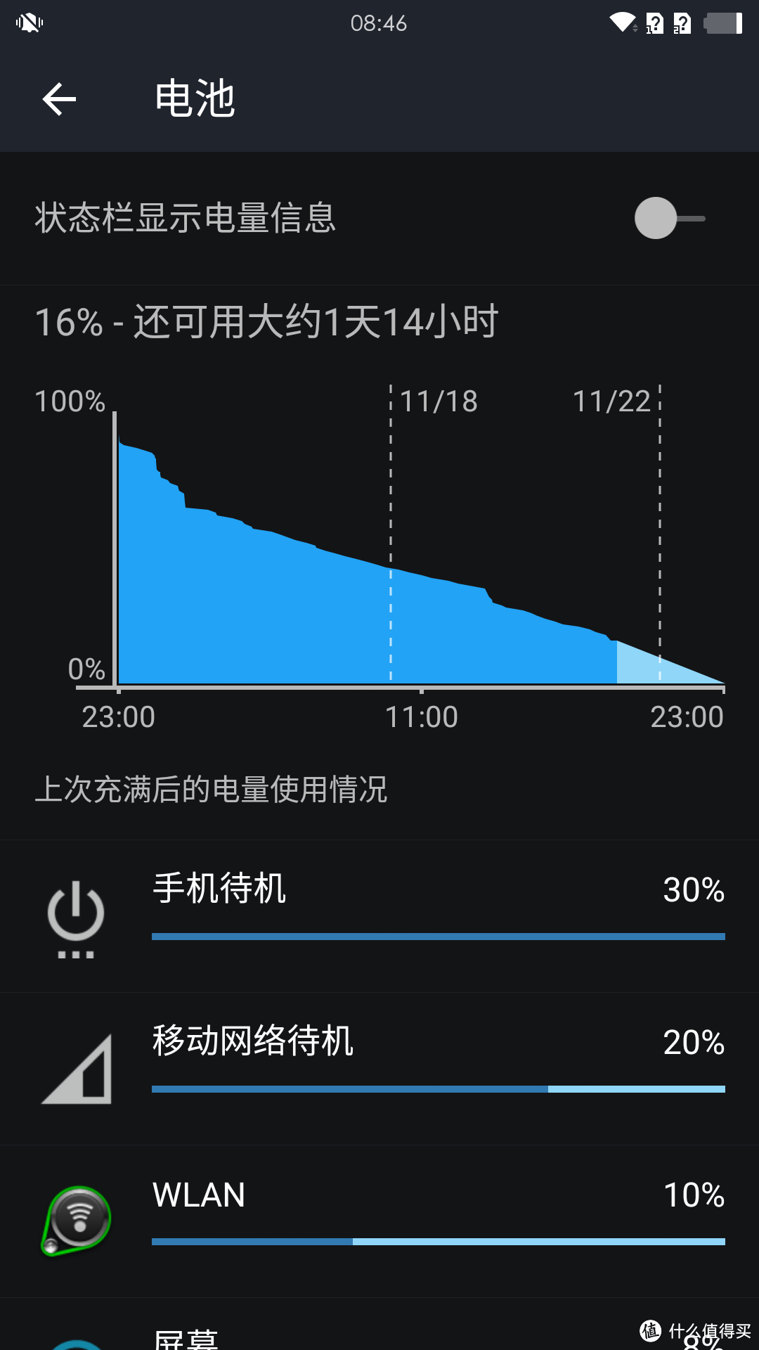 高颜值轻旗舰一加手机---Oneplus X