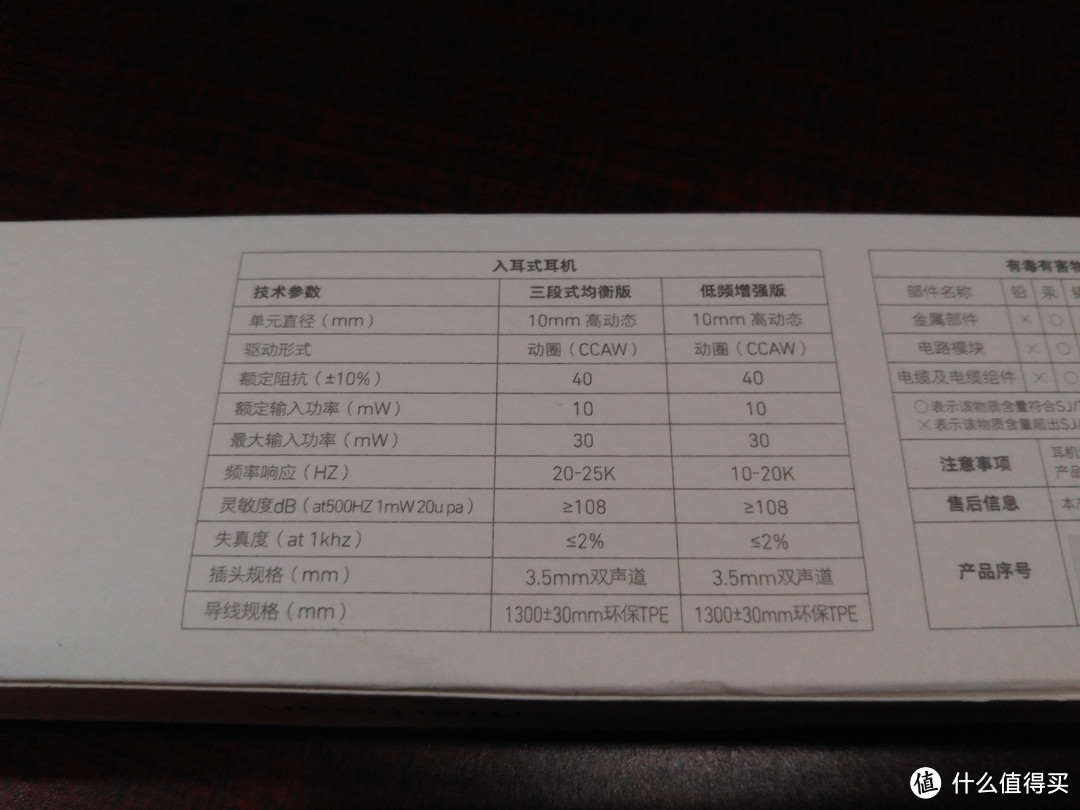 锤子耳机众测报告（附上与众筹免费获得的小米圈铁耳机对比）