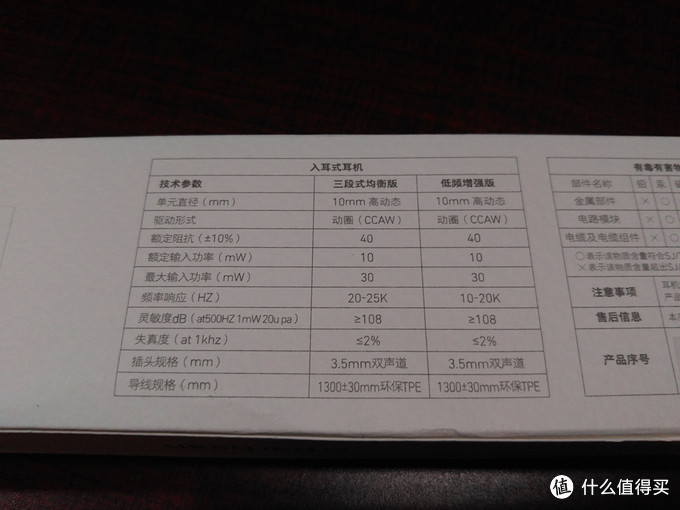 锤子耳机众测报告（附上与众筹免费获得的小米圈铁耳机对比）