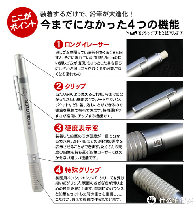 Staedtler 900 25