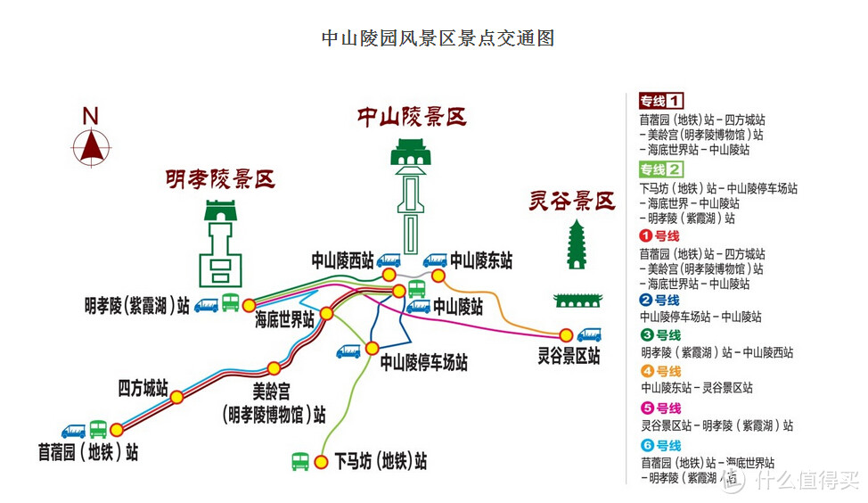 时光备份之金陵一瞥：南京一日游记