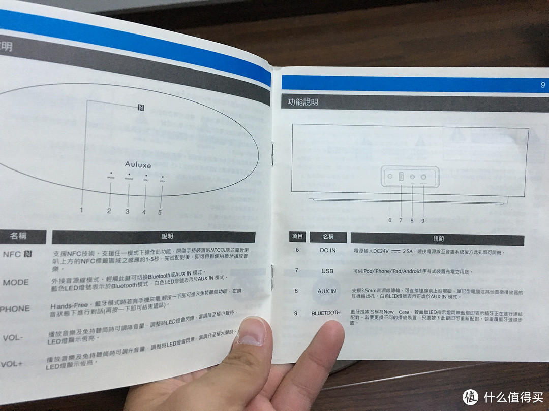 品质生活 装X之选：AULUXE 欧乐司 AW2020 New Casa HIFI无线蓝牙 木质音箱