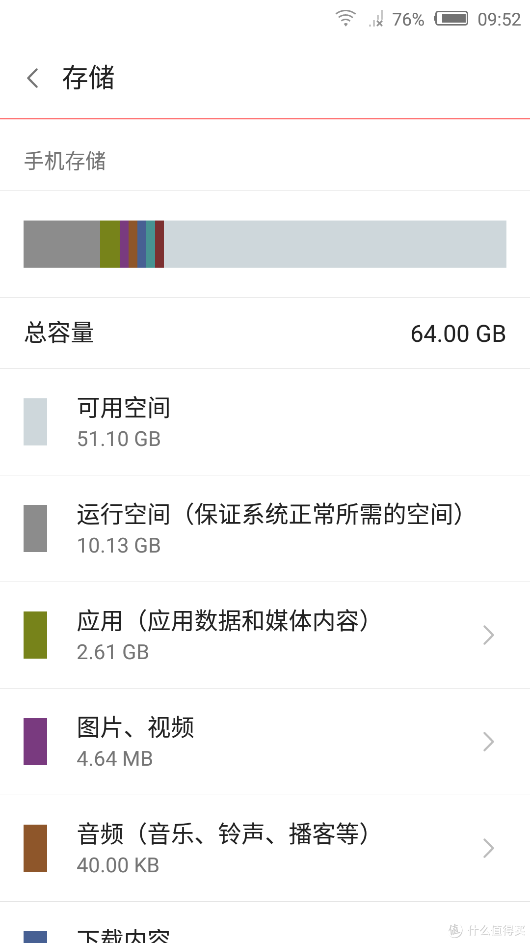 一个nubia电信使用者的亲身评测 nubia Z9 max 精英版