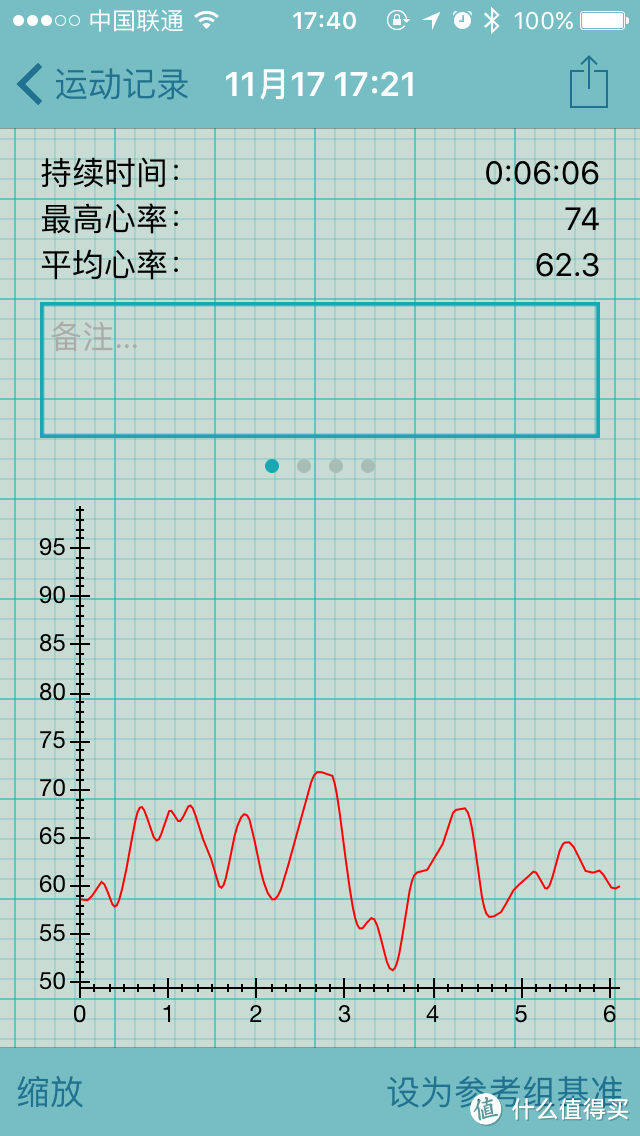 Scosche Rhythm+ 臂式心率带到货&部分运动APP心率功能简测