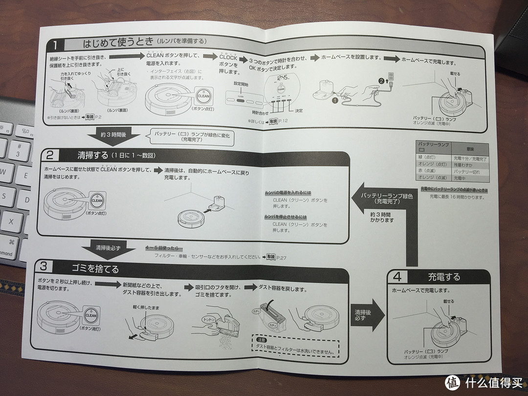 日淘 iRobot Roomba 870  开箱