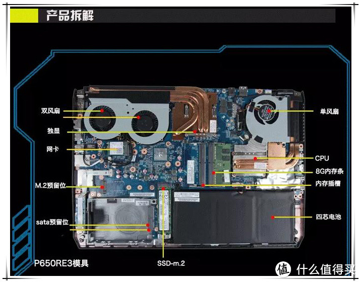 到底要不要加钱上船？Hasee 神舟 Z7-SL7S3 游戏本