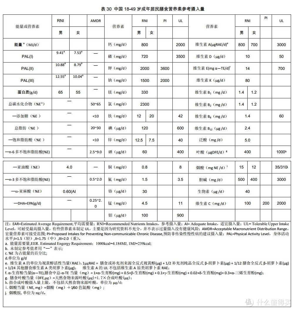 一步到位--美的M2智能净水器