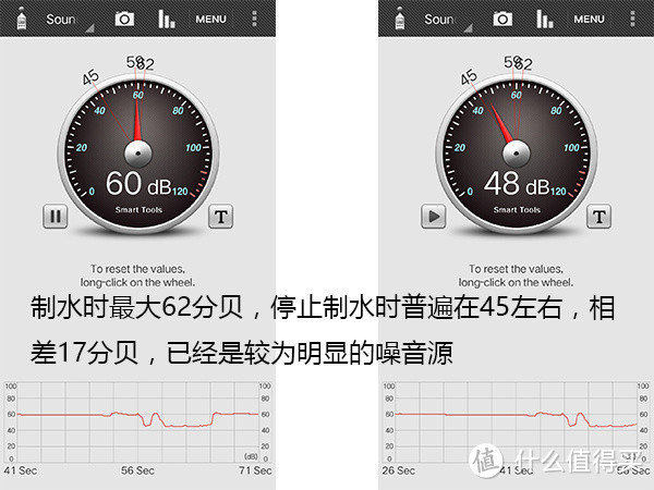 一步到位--美的M2智能净水器