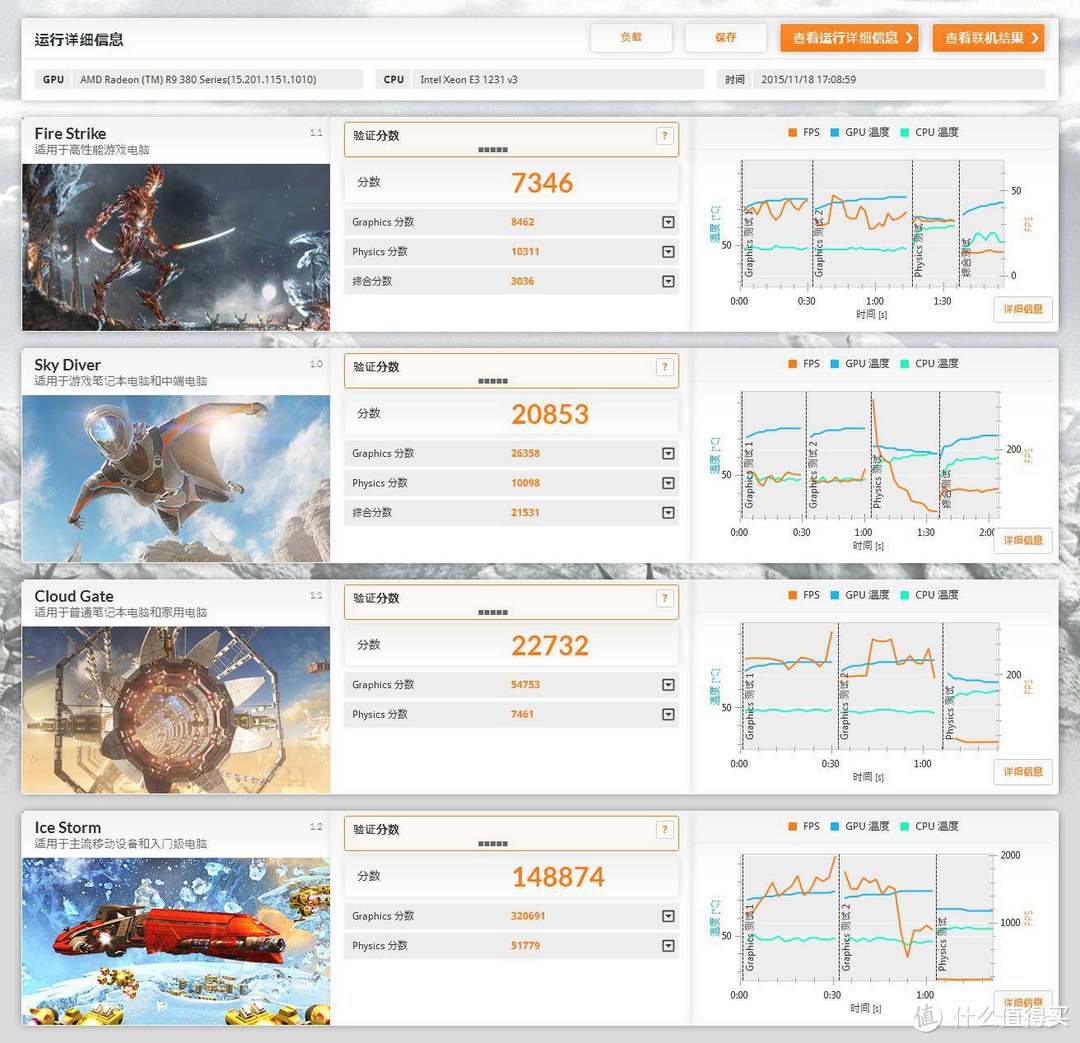 晒单装机：ASUS 华硕 B85M-Gamer 主板+DATALAND 迪兰 R9 380 4G显卡等